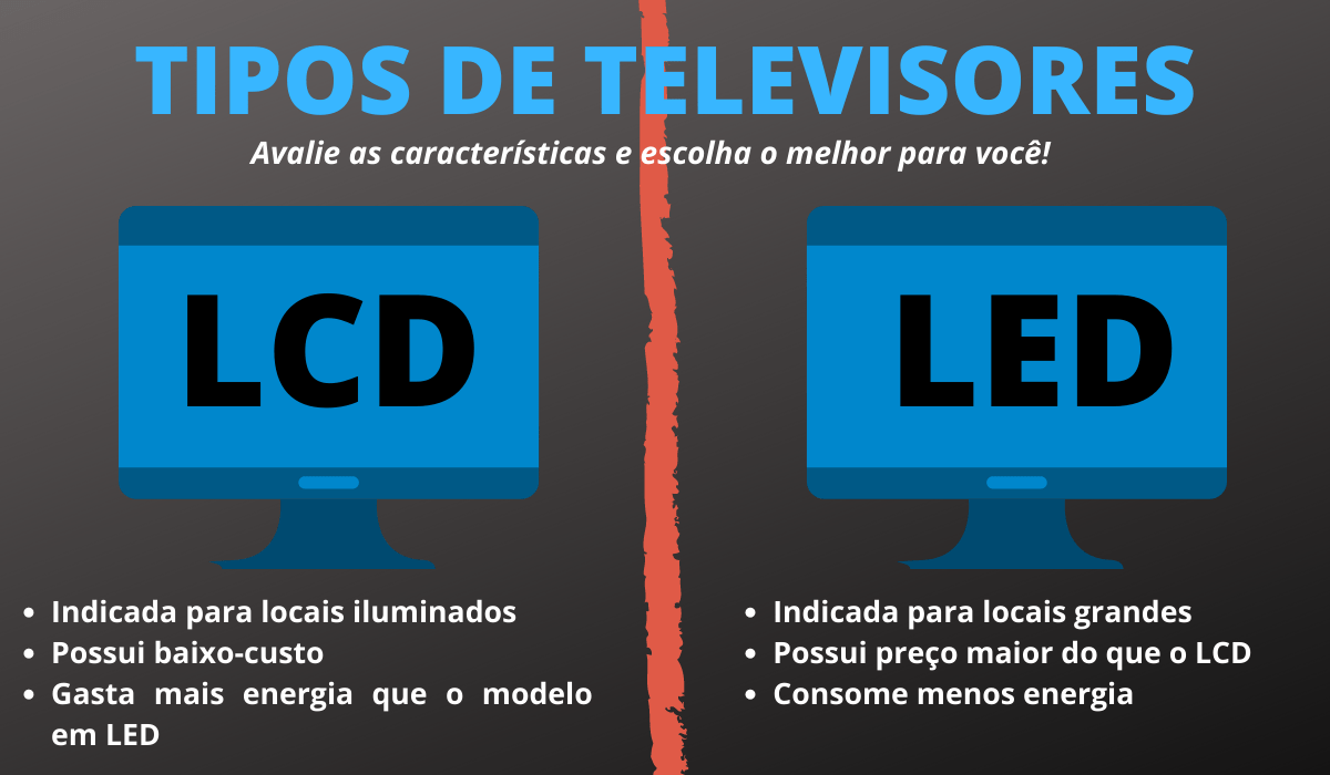 tv corporativa e estratégia de endomarketing